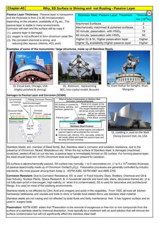 Chapter-A5 Why, SS Surface is Shining and not Rusting - Passive Layer
By JGC Annamalai
(1). passive layer is damaged,
(2).
(3).
Examples of some of the monuments / large structures, made up of Stainless Steels.
Damages to Passive Layer and Corrosion (SS304)
Passivation: ASTM A380 states that "Passivation is the removal of exogenous or free iron or iron compounds from the
surface of a stainless steel by chemical dissolution, most typically by a treatment with an acid solution that will remove the
surface contamination but will not significantly affect the stainless steel itself.
Passive Layer Thickness : Passive layer is transparent
and the thickness is from 2 to 80 nm(nanometer),
depending on the situation, availability of O2 etc.. The
passive layer is stable in many environments.
Corrosion will start and the surface will be rusty if
oxygen is not sufficient to form chromium oxide film
the corrodant chemical is strong and
reducing (like aquous chlorine, HCL acid)
SS surface is electrochemically passive. SS surface has normally, 1 to 5 nanometres,nm, (1 to 5 x 10-9
metres) thickness
of passive layer(mostly made up of Chromium Oxide(Cr2O3)). Passivation processes are generally controlled by industry
standards, the most popular among them today is ASTM A380, ASTM A967 and AMS 2700
Corrosion Resistant: Due to Corrosion Resistance, SS is used in Food Industry, Diary, Distillary, Chemical and Oil &
Gas Industry, Nuclear Plants, Space Research & in household utencils and hand rails, stairs, decorative frames etc. (it is
not fully stain-proof in low-oxygen, high-salinity, or when it is contaminated). SS is used for decorative and architectural
fittings. It is used on most of the oxidising environments.
Stainless steels is not affected by Citric Acid and vinegars and acids in the vegitables. From 1920, all most all kitchen
hardwares/ tablewares and vessels and tools to store or handle food related items use stainless steel material.
Stainless steels are not rusting and not affected by body fluids and fairly maintenance free. It has hygienic surface and so
used in surgery tools.
Stainless Steels, are member of Steel family. But, Stainless steel is corrosion and oxidation resistance, due to the
presence of Chromium, Nickel, Molybdenum etc. When the top surface of Stainless steel, is damaged (machined,
scratched, peeled off etc) or cut into two, a passive layer is immediately formed on SS surface. For forming passive layer,
the steel should have min 10.5% Chromium level and Oxygen present for oxidation.
SS, Cloud Gate, Chicago, USA
(Highly polished & shining)
SS, Atomium, representing
BCC, Iron crystal model, Brussels
SS, cladding is used on the Walt
Disney Concert Hall, LA, USA
SS, Giant Statue for Genghis Khan,
Mangolia
24
 