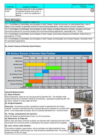 Finish No. Condition of Delivery
Note-5, Explanation of Strips
Finishes
Polished
Finish
Stainless steel strip is also available
in polished finishes such as No. 3
and No. 4, which are explained in
Note 4.
Ra, Surface Textures of Stainless Steel Finishes:
Industrial Requirements:
(1). Diary Products :
(2). Surgical Implants :
(3). Pumps, compresssors etc seal area :
Shaft and Radial Lip Seal Surface Finish, 5 to 35 microinches
(4). Electronics, IC Chips etc
(5). Lens, mirrors, laser Industry :
The surface of plastics, glass lenses, mirrors and laser are highly polished to have
perfect viewing/light pass through and they should be imperfection free. The surface
roughness is in the nm range.
Diary Equipments, pipes etc are now governed by Standard 3A. The stainless steel
surface should have a Number 4 finish (8 microinches) , equivalent to polishing with 150
grit silicon carbide. It is also called 4A finish.
Knee joint : One bearing surface, typically the socket is selected from low friction
material. The ball is manufactured from a special alloy and is polished to a surface finish
which is not measurable at present. But it is certainly well below the 1 microinch level.
Silicon chips and silver conductor surfaces are achieved with roughness less than 0.005
micrometer (0.2 microinch),which is well beyond the present measurement capability.
Plates, Mill Supply :
13.1.1 Hot-Rolled or Cold-Rolled, and Annealed or Heat Treated—Scale not removed, an intermediate finish. Use of
plates in this condition is generally confined to heat-resisting applications. Scale impairs corrosion resistance.
13.1.2 Hot-Rolled or Cold-Rolled, and Annealed or Heat Treated, and Blast Cleaned or Pickled—Condition and finish
commonly preferred for corrosion-resisting and most heat-resisting applications, essentially a No. 1 Finish.
13.1.3 Hot-Rolled or Cold-Rolled, and Annealed or Heat Treated, and Surface Cleaned and Polished—Polish finish is
generally No. 4 Finish.
13.1.4 Hot-Rolled or Cold-Rolled, and Annealed or Heat Treated, and Descaled, and Temper Passed—Smoother finish
for specialized applications.
13.1 The types of finish available on plates are:
46
 
