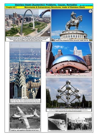 Stainless Steels (Austenitic): Problems, Causes, Remedies
Monuments & Extraordinary Structures, made of Stainless Steels
Chapter-A2
SS surface is highly polished to have mirror effect
By JGC Annamalai
6
 