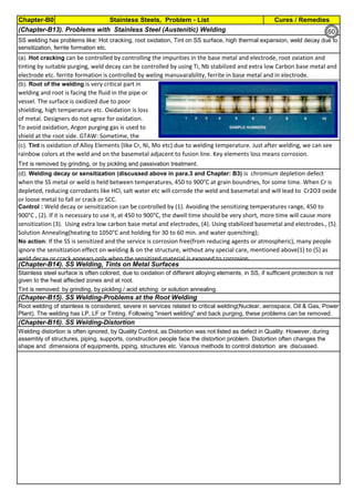 Cures / Remedies
Chapter-B0 Stainless Steels, Problem - List
By JGC Annamalai
Tint is removed: by grinding, by pickling / acid etching or solution annealing.
(c). Tint is oxidation of Alloy Elements (like Cr, Ni, Mo etc) due to welding temperature. Just after welding, we can see
rainbow colors at the weld and on the basemetal adjacent to fusion line. Key elements loss means corrosion.
Tint is removed by grinding, or by pickling and passivation treatment.
(d). Welding decay or sensitization (discussed above in para.3 and Chapter: B3) is chromium depletion defect
when the SS metal or weld is held between temperatures, 450 to 900°C at grain boundries, for some time. When Cr is
depleted, reducing corrodants like HCl, salt water etc will corrode the weld and basemetal and will lead to Cr2O3 oxide
or loose metal to fall or crack or SCC.
Control : Weld decay or sensitization can be controlled by (1). Avoiding the sensitizing temperatures range, 450 to
900°C , (2). If it is necessary to use it, at 450 to 900°C, the dwell time should be very short, more time will cause more
sensitization (3). Using extra low carbon base metal and electrodes, (4). Using stabilized basemetal and electrodes., (5).
Solution Annealing(heating to 1050°C and holding for 30 to 60 min. and water quenching);
No action: If the SS is sensitized and the service is corrosion free(from reducing agents or atmospheric), many people
ignore the sensitization effect on welding & on the structure, without any special care, mentioned above(1) to (5) as
weld decay or crack appears only when the sensitized material is exposed to corrosion.
(b). Root of the welding is very critical part in
welding and root is facing the fluid in the pipe or
vessel. The surface is oxidized due to poor
shielding, high temperature etc. Oxidation is loss
of metal. Designers do not agree for oxidation.
To avoid oxidation, Argon purging gas is used to
shield at the root side. GTAW: Sometime, the
(Chapter-B13). Problems with Stainless Steel (Austenitic) Welding
SS welding has problems like: Hot cracking, root oxidation, Tint on SS surface, high thermal expansion, weld decay due to
sensitization, ferrite formation etc.
(a). Hot cracking can be controlled by controlling the impurities in the base metal and electrode, root oxiation and
tinting by suitable purging, weld decay can be controlled by using Ti, Nb stabilized and extra low Carbon base metal and
electrode etc. ferrite formation is controlled by weling manuvarability, ferrite in base metal and in electrode.
Welding distortion is often ignored, by Quality Control, as Distortion was not listed as defect in Quality. However, during
assembly of structures, piping, supports, construction people face the distortion problem. Distortion often changes the
shape and dimensions of equipments, piping, structures etc. Various methods to control distortion are discussed.
(Chapter-B14). SS Welding, Tints on Metal Surfaces
(Chapter-B15). SS Welding-Problems at the Root Welding
(Chapter-B16). SS Welding-Distortion
Stainless steel surface is often colored, due to oxidation of different alloying elements, in SS, if sufficient protection is not
given to the heat affected zones and at root.
Root welding of stainless is considered, severe in services related to critical welding(Nuclear, aerospace, Oil & Gas, Power
Plant). The welding has LP, LF or Tinting. Following "insert welding" and back purging, these problems can be removed.
60
 