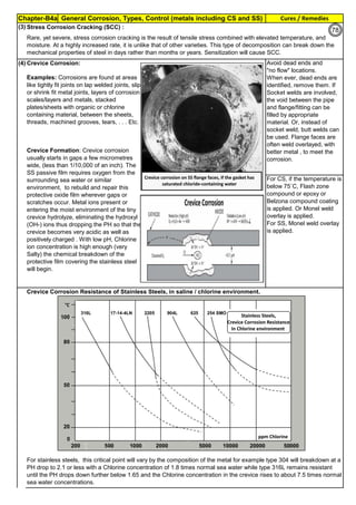 Chapter-B4a General Corrosion, Types, Control (metals including CS and SS) Cures / Remedies
By JGC Annamalai
(3).Stress Corrosion Cracking (SCC) :
(4).Crevice Corrosion:
Crevice Corrosion Resistance of Stainless Steels, in saline / chlorine environment.
Rare, yet severe, stress corrosion cracking is the result of tensile stress combined with elevated temperature, and
moisture. At a highly increased rate, it is unlike that of other varieties. This type of decomposition can break down the
mechanical properties of steel in days rather than months or years. Sensitization will cause SCC.
Avoid dead ends and
"no flow" locations.
When ever, dead ends are
identified, remove them. If
Socket welds are involved,
the void between the pipe
and flange/fitting can be
filled by appropriate
material. Or, instead of
socket weld, butt welds can
be used. Flange faces are
often weld overlayed, with
better metal , to meet the
corrosion.
Examples: Corrosions are found at areas
like tightly fit joints on lap welded joints, slip
or shrink fit metal joints, layers of corrosion
scales/layers and metals, stacked
plates/sheets with organic or chlorine
containing material, between the sheets,
threads, machined grooves, tears, . . . Etc.
Crevice Formation: Crevice corrosion
usually starts in gaps a few micrometres
wide, (less than 1/10,000 of an inch). The
SS passive film requires oxygen from the
surrounding sea water or similar
environment, to rebuild and repair this
protective oxide film wherever gaps or
scratches occur. Metal ions present or
entering the moist environment of the tiny
crevice hydrolyze, eliminating the hydroxyl
(OH-) ions thus dropping the PH so that the
crevice becomes very acidic as well as
positively charged . With low pH, Chlorine
ion concentration is high enough (very
Salty) the chemical breakdown of the
protective film covering the stainless steel
will begin.
For CS, if the temperature is
below 75˚C, Flash zone
compound or epoxy or
Belzona compound coating
is applied. Or Monel weld
overlay is applied.
For SS, Monel weld overlay
is applied.
For stainless steels, this critical point will vary by the composition of the metal for example type 304 will breakdown at a
PH drop to 2.1 or less with a Chlorine concentration of 1.8 times normal sea water while type 316L remains resistant
until the PH drops down further below 1.65 and the Chlorine concentration in the crevice rises to about 7.5 times normal
sea water concentrations.
78
 