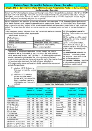 Carbon steel is attacked by :
Failure Process
Hydrogen Attack H2S above 500°F(260°C),
Oxidation, Decarburization Oxygen or Air above 1000°F(540°C)
Nitriding, Nitrogen above 1800°F(980°C)
Carburization Gases containing carbon
(1). Oxidation & Burning :
(1).
(2).
Oxidation
CO
Refinery and Petrochemical plants, produce petroleum products. Origin / Source for these plants are either Crude Oil and
Gas from earth crest. Oil and gas from earth, are contaminated with sand, water, salt, chlorine, CO2, Sulfur, hydrogen
sulfide(H2S), various metals, mercury etc. If these corrosive contaminants or unwanted products are allowed, they will
degrade the product and damage the pipes and equipments.
So, the contaminants and unwanted products are removed at various stages at GOSP, Processing Plants, Refinery and
other plants. However, some traces of unwanted products, may go to the Refinery or Petrochmical Plants. The process
require heating the petrolium product, at high temperatures to distillate and separate or to synthesise to crack to get new
product. The temperature also aids to form some unwanted and corrosive products and leads to piping and equipment
damage.
Direct flame hit equipments, like Boilers, Process Heaters, the surface
temperature, will be in the range of 800˚C to 1200˚C and flame near the
burner will be in the range of 1500˚C to 2500˚C. The equipments should have
suitable materials to resist oxidation due to the combustion of fuel and
oxygen(and corrosion forming elements in air and in fuel) or the material should
not have deteriation faster such that it will not cause failure before
With oxygen, water vapour and/or carbon dioxide present in the environment
and with Temperatures :
Stainless Steels (Austenitic): Problems, Causes, Remedies
Chapter-B4b Corrosion Specific to Oil Refineries and Petrochemical Plants Cures / Remedies
High Temperature Corrosion
(a). Select suitable material, to
withstand the temperature, corrosion
and scales.
(b). Use coating or weld overlay or
clading on the corroding surface to
control corrosion.
(c). Use corrosion Inhibitors.
These chemicals in liquid, gas or
solid form will clean the corrodants,
on the surface, immediately they
are formed
(d). Neutralization: Based on the
corrodants, Corrosion Engineers,
use ammonia, caustic soda, soda
ash etc for neutralizaition.
(e). Cathodic Protection : Sacrificial
or impressed current type cathodic
protection is used to control
corrosion.
At about 180˚C, Oxidation, a
thick layer forms on the surface
of steel
At about 425˚C, oxidation,
porous and loose layer is
formed. With the growth of this
layer, the surface material is
disintegrated and thickness is
reduced.
Except inert gases, most of the gases in the Oil & Gas Industry will cause corrosion
to the piping and equipment, at high temperatures.
By JGC Annamalai
nism
ting
87
 