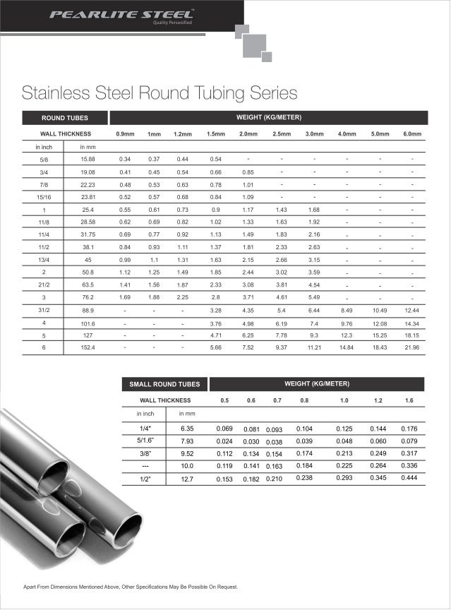 Stainless steel tubes_exporterindia