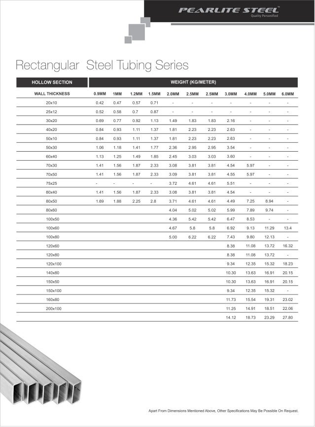 Stainless steel tubes_exporterindia