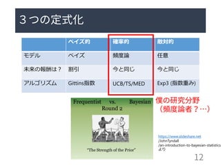ベイズ的 確率的 敵対的
モデル ベイズ 頻度論 任意
未来の報酬は？ 割引 今と同じ 今と同じ
アルゴリズム Gittins指数 UCB/TS/MED Exp3 (指数重み)
https://www.slideshare.net
/JohnTyndall
/an-introduction-to-bayesian-statistics
より
 