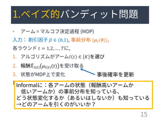 •
𝛽 ∈ (0,1) 𝝁𝒊(𝟎) 𝒊
𝑡 = 1,2, … , 𝑇
𝐼 𝑡 ∈ 𝐾
෠𝑋𝐼 𝑡 𝜇𝐼 𝑡 (𝑡)
 