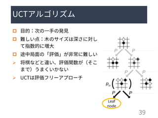 


➢
➢
Leaf
node
 