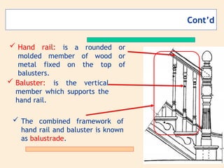 Stair lecture presentation of architectural dire.ppt