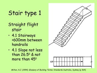Stair type 1 Straight flight stair 4.1 Stairways >600mm between handrails 4.1 Slope not less than 26.5 0  & not more than 45 0   Milton, H.J. (1994). Glossary of Building Terms.  Standards Australia, Sydney (p 364) 
