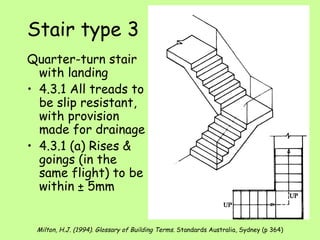 Quarter-turn stair with landing 4.3.1 All treads to be slip resistant ,  with provision made for drainage 4.3.1 (a) Rises & goings (in the same flight) to be within ± 5mm Stair type 3 Milton, H.J. (1994). Glossary of Building Terms.  Standards Australia, Sydney (p 364) 