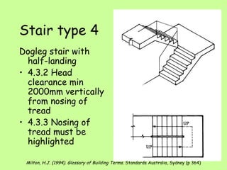 Dogleg stair with half-landing 4.3.2 Head clearance min 2000mm vertically from nosing of tread 4.3.3 Nosing of tread must be highlighted   Stair type 4 Milton, H.J. (1994). Glossary of Building Terms.  Standards Australia, Sydney (p 364) 