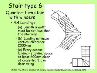 Quarter-turn stair with winders 4.4 Landings: (a)    Length & width must be not less than the stairway (b)    Landing minimum vertical clearance 2000mm (c)  Every access landing- standing space at least 600mm clear of cross-traffic or door swing   Stair type 6 Milton, H.J. (1994). Glossary of Building Terms.  Standards Australia, Sydney (p 364) 