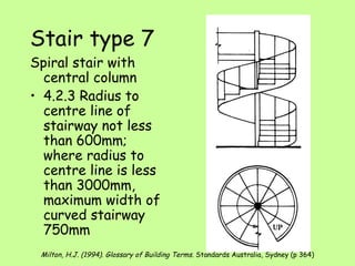 Spiral stair with central column 4.2.3 Radius to centre line of stairway not less than 600mm; where radius to centre line is less than 3000mm, maximum width of curved stairway 750mm   Stair type 7 Milton, H.J. (1994). Glossary of Building Terms.  Standards Australia, Sydney (p 364) 