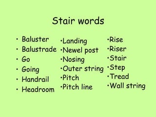 Stair words Baluster Balustrade Go Going Handrail Headroom Rise Riser Stair Step Tread Wall string Landing Newel post Nosing Outer string Pitch Pitch line 
