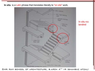 In situ is a Latin phrase that translates literally to "on site" work.
In situ rcc
landind