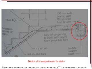 Section of rc support beam for stairs
 