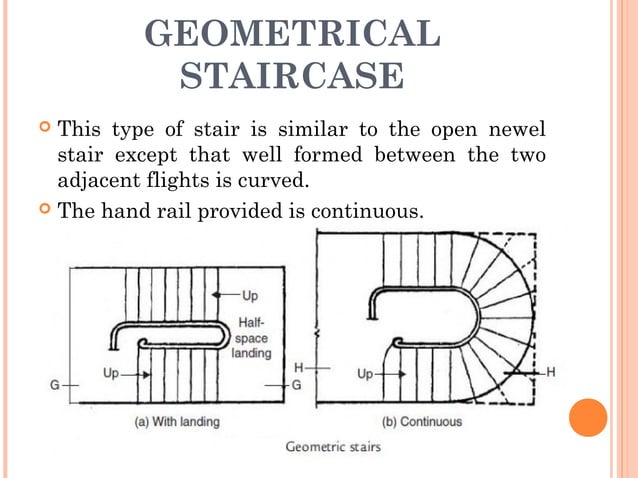 Staircase | PPT