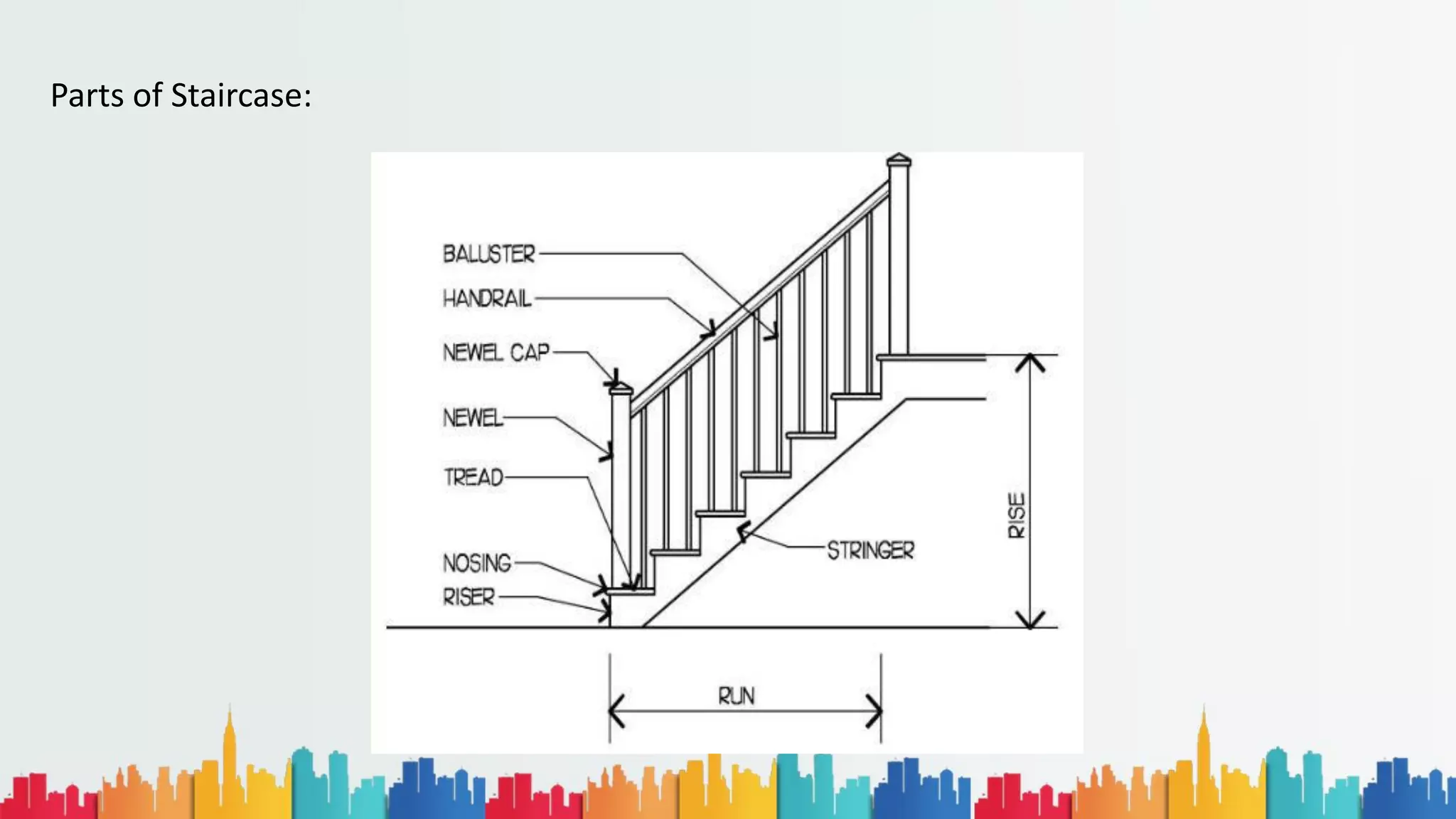 Staircase | PDF