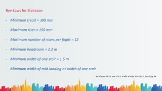 Bye-Laws for Staircase:
- Minimum tread = 300 mm
- Maximum riser = 150 mm
- Maximum number of risers per flight = 12
- Minimum headroom = 2.2 m
- Minimum width of one stair = 1.5 m
- Minimum width of mid-landing >= width of one stair
Ref: Clauses 12.4.1. and 12.4.2. of NBC of India 2016 (Vol. 1, Part 3) pg. 44
 