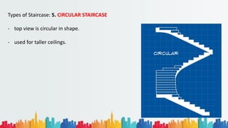Types of Staircase: 5. CIRCULAR STAIRCASE
- top view is circular in shape.
- used for taller ceilings.
 