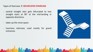 Types of Staircase: 7. BIFURCATED STAIRCASE
- central straight stair gets bifurcated to two
straight stairs at 90° at the mid-landing in
opposite directions
- takes up the most space
- luxurious staircase; used mostly for grand
entrances
 
