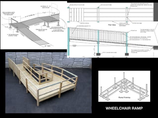 Printable Wheelchair Ramps Instructions.pdf Staircase | PDF
