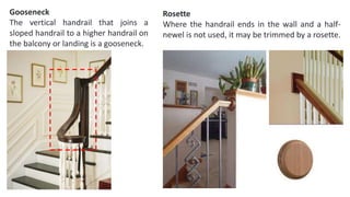 Gooseneck
The vertical handrail that joins a
sloped handrail to a higher handrail on
the balcony or landing is a gooseneck.
Rosette
Where the handrail ends in the wall and a half-
newel is not used, it may be trimmed by a rosette.
 