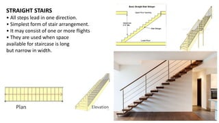 STRAIGHT STAIRS
• All steps lead in one direction.
• Simplest form of stair arrangement.
• It may consist of one or more flights
• They are used when space
available for staircase is long
but narrow in width.
 