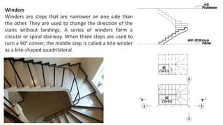 Winders
Winders are steps that are narrower on one side than
the other. They are used to change the direction of the
stairs without landings. A series of winders form a
circular or spiral stairway. When three steps are used to
turn a 90° corner, the middle step is called a kite winder
as a kite-shaped quadrilateral.
 