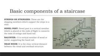 Stringers Members Comprehensive Guide to Staircase Design, Types, and Materials | PPTX