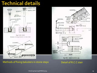 Staircase: My teaching for 1st Year B.Architecture | PPTX