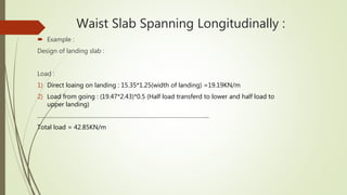 Waist Slab Spanning Longitudinally :
 Example :
Design of landing slab :
Load :
1) Direct loaing on landing : 15.35*1.25(width of landing) =19.19KN/m
2) Load from going : (19.47*2.43)*0.5 (Half load transferd to lower and half load to
upper landing)
……………………………………………………………………………………………...
Total load = 42.85KN/m
 