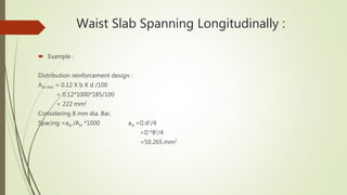 Waist Slab Spanning Longitudinally :
 Example :
Distribution reinforcement design :
Ast min. = 0.12 X b X d /100
= 0.12*1000*185/100
= 222 mm2
Considering 8 mm dia. Bar,
Spacing =ast /Ast *1000 ast = d2/4
= *82/4
=50.265 mm2
 