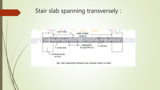 Stair slab spanning transversely :
 