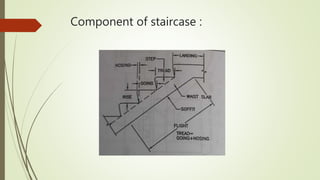 Component of staircase :
 