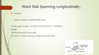 Waist Slab Spanning Longitudinally :
 Example :
• Load on going on projected plan area :
2) Self weight of step = 25 KN/m3 X (0+0.15)/2 m = 1.88 KN/m2
Where,
25 KN/m3(Density of concrete)
(0+0.15)/2 m (Avg. thickness of step above waist slab)
 