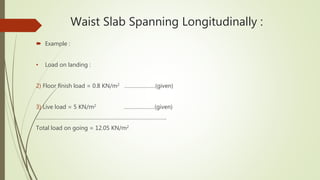 Waist Slab Spanning Longitudinally :
 Example :
• Load on landing :
2) Floor finish load = 0.8 KN/m2 …………………(given)
3) Live load = 5 KN/m2 …………………(given)
……………………………………………………………………………..
Total load on going = 12.05 KN/m2
 