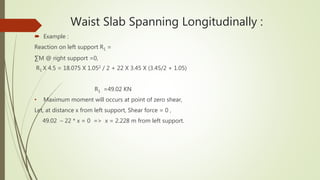 Waist Slab Spanning Longitudinally :
 Example :
Reaction on left support R1 =
∑M @ right support =0,
R1 X 4.5 = 18.075 X 1.052 / 2 + 22 X 3.45 X (3.45/2 + 1.05)
R1 =49.02 KN
• Maximum moment will occurs at point of zero shear,
Let, at distance x from left support, Shear force = 0 ,
49.02 – 22 * x = 0 => x = 2.228 m from left support.
 