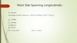 Waist Slab Spanning Longitudinally :
 Example :
Percentage of steel in tension, Pt = 50*(1-(1-4.6*Mu/ fck*b*d2 )^0.5)/(fck/fy)
fck
= 20 Mpa
fy
= 415 Mpa
b = 1000 mm
d = 224 mm
Mu = 54.61 KNm Ans. Pt = 0.33 %
 