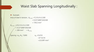 Waist Slab Spanning Longitudinally :
 Example :
Area of steel in tension , Ast req. = Pt X b X d /100
= 0.33*1000*224/100
= 739.2 mm2
Ast min. = 0.12 X b X d /100
= 0.12*1000*250/100
= 300 mm2 < Ast req.
Spacing =ast /Ast *1000 ast = d2/4
= *122/4
=113.097 mm2
 