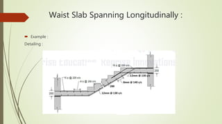Waist Slab Spanning Longitudinally :
 Example :
Detailing :
12mm @ 130 c/c
12mm @ 130 c/c
8mm @ 140 c/c
280
 