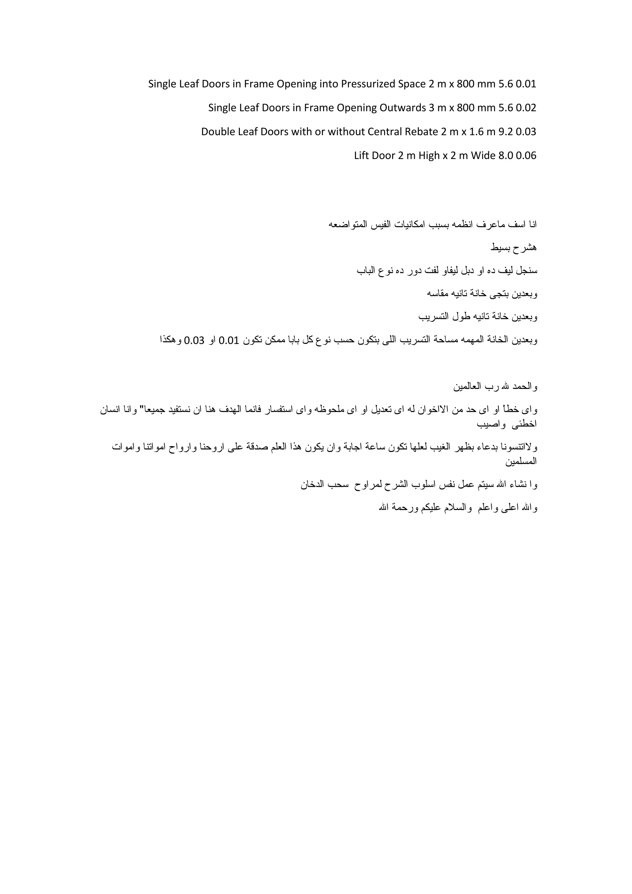 Single Leaf Doors in Frame Opening into Pressurized Space 2 m x 800 mm 5.6 0.01
Single Leaf Doors in Frame Opening Outwards 3 m x 800 mm 5.6 0.02
Double Leaf Doors with or without Central Rebate 2 m x 1.6 m 9.2 0.03
Lift Door 2 m High x 2 m Wide 8.0 0.06
‫انا‬‫اسف‬‫ماعرف‬‫انظمه‬‫بسبب‬‫امكانيات‬‫الفيس‬‫المتواضعه‬
‫هشرح‬‫بسيط‬
‫سنجل‬‫ليف‬‫ده‬‫او‬‫دبل‬‫ليفاو‬‫لفت‬‫دور‬‫ده‬‫نوع‬‫الباب‬
‫وبعدين‬‫بتجى‬‫خانة‬‫تانيه‬‫مقاسه‬
‫وبعدين‬‫خانة‬‫تانيه‬‫طول‬‫التسريب‬
‫وبعدين‬‫الخانة‬‫المهمه‬‫مساحة‬‫التسريب‬‫اللى‬‫بتكون‬‫حسب‬‫نوع‬‫كل‬‫بابا‬‫ممكن‬‫تكون‬9.91‫او‬9.93‫وهكذا‬
‫والحمد‬‫هلل‬‫رب‬‫العالمين‬
‫واى‬ْ‫ا‬‫خط‬‫او‬‫اى‬‫حد‬‫من‬‫االاخوان‬‫له‬‫اى‬‫تعديل‬‫او‬‫اى‬‫ملحوظه‬‫واى‬‫استفسار‬‫فانما‬‫الهدف‬‫هنا‬‫ان‬‫نستفيد‬‫جميعا‬"‫وانا‬‫انسان‬
‫اخطئى‬‫واصيب‬
‫والاتنسونا‬‫بدعاء‬‫بظهر‬‫الغيب‬‫لعلها‬‫تكون‬‫ساعة‬‫اجابة‬‫وان‬‫يكون‬‫هذا‬‫العلم‬‫صدقة‬‫على‬‫اروحنا‬‫وارواح‬‫امواتنا‬‫واموات‬
‫المسلمين‬
‫وا‬‫نشاء‬‫اهلل‬‫سيتم‬‫عمل‬‫نفس‬‫اسلوب‬‫الشرح‬‫لمراوح‬‫سحب‬‫الدخان‬
‫واهلل‬‫اعلى‬‫واعلم‬‫والسالم‬‫عليكم‬‫ورحمة‬‫اهلل‬
 