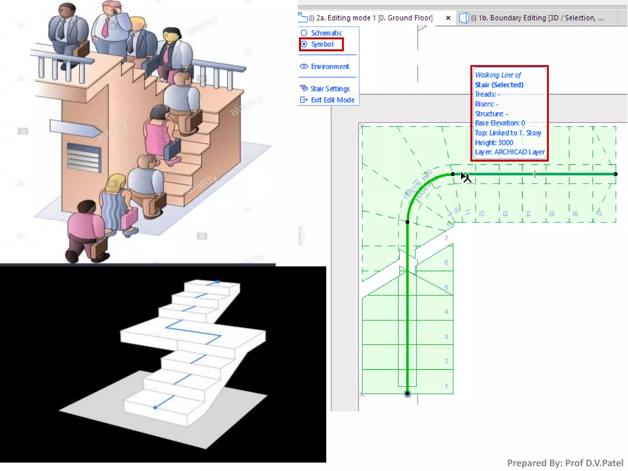 Prepared By: Prof D.V.Patel
 