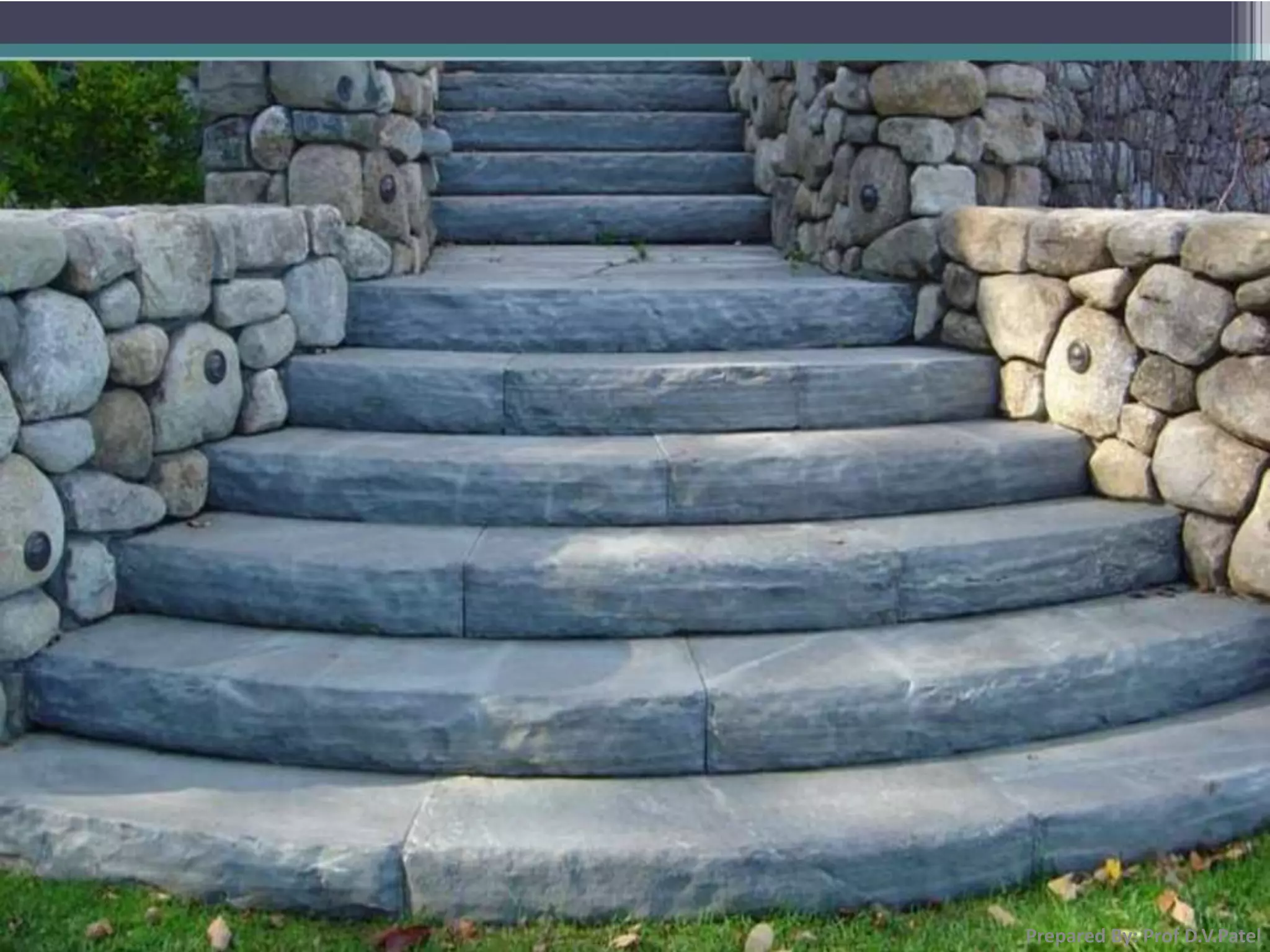 Prepared By: Prof D.V.Patel
 