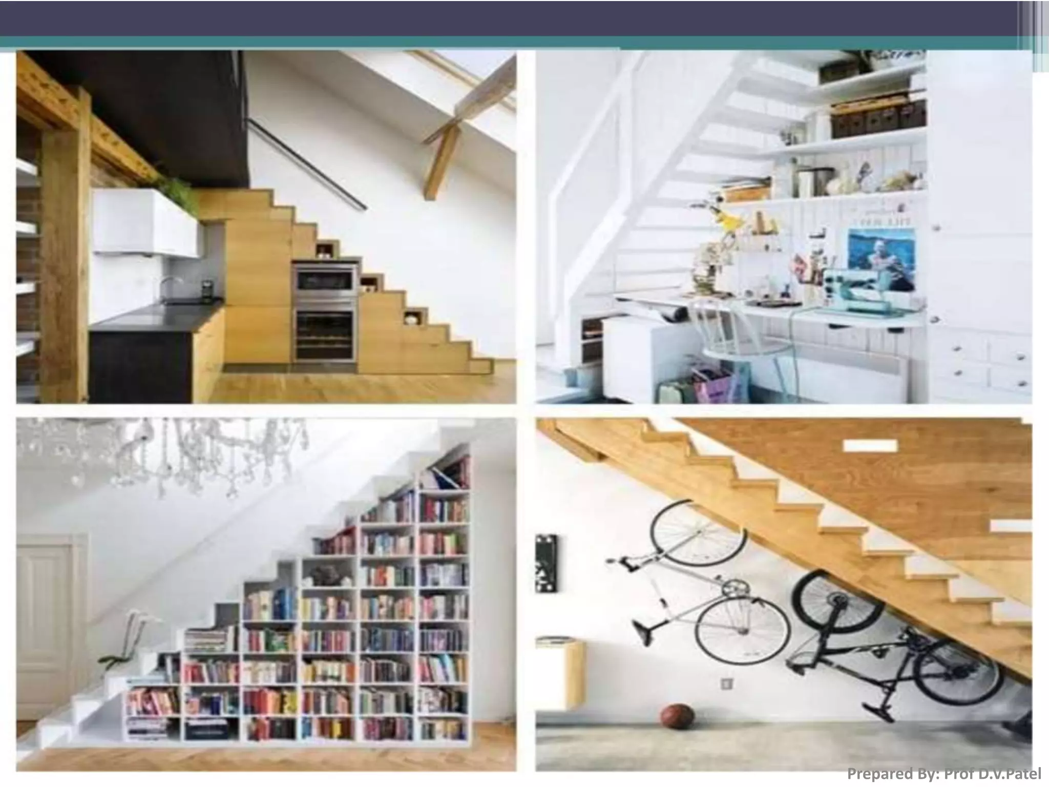 Prepared By: Prof D.V.Patel
 