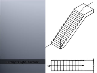 Straight Flight Staircase 