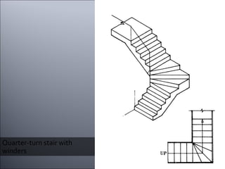 Quarter-turn stair with winders 