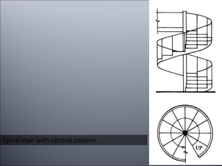 Spiral stair with central column 