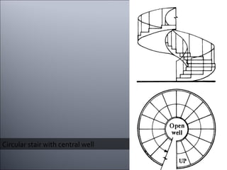 Circular stair with central well 