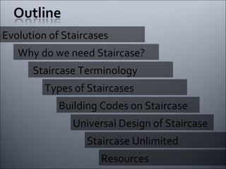 Evolution of Staircases Why do we need Staircase? Staircase Terminology Types of Staircases Building Codes on Staircase Universal Design of Staircase Staircase Unlimited Resources 